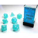 Frosted Polyhedral Teal/white 7-Die Set