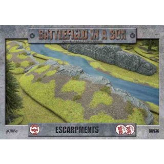 Escarpments