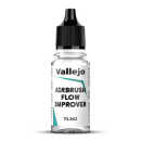 Auxiliary - Airbrush Flow Improver (18ml)
