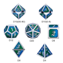 Metal & Enamel Dice Set Earth (7)