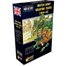British Army (1944-45) Weapons Teams