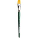 da Vinci Serie 122 Nova Flach 18